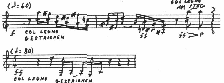 ενισχυθεί ο βαθμός δυναμικότητας κάθε αναπήδησης. Ο John Cage στο Freeman Etude για σόλο βιολί χρησιμοποιεί αυτού του είδους την αναπήδηση.