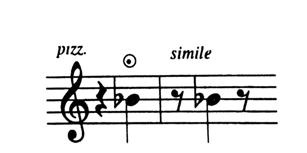 Percussion and Celesta (1936), ήταν ένας από τους συνθέτες που χρησιμοποίησε το λεγόμενο nail pizzicato.