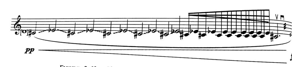 Ο Witold Lutoslawski στο κουαρτέτο εγχόρδων (1967) σημειώνει ένα μακρύ glissando μαζί με κάποιες παραλλαγές που κάνει το δοξάρι, όταν χρησιμοποιεί το glissando.