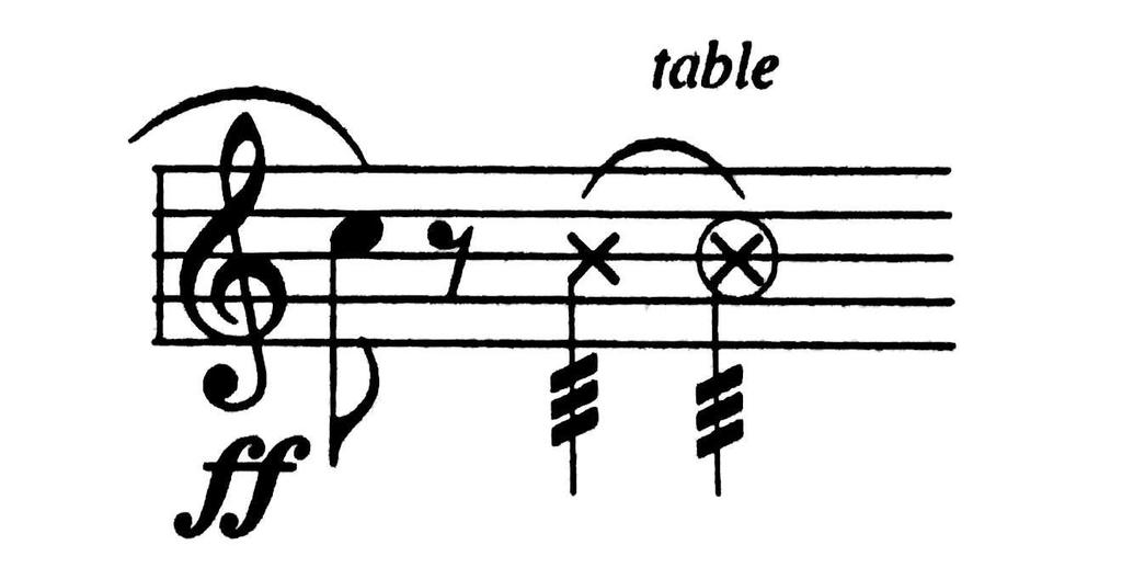 Ο Ξενάκης στο in ST/4-1,080262 χρησιμοποιεί τον όρο τραπέζι, προκειμένου να αναδείξει το ρολάρισμα των δαχτύλων (finger roll) στην κοιλιά του οργάνου.