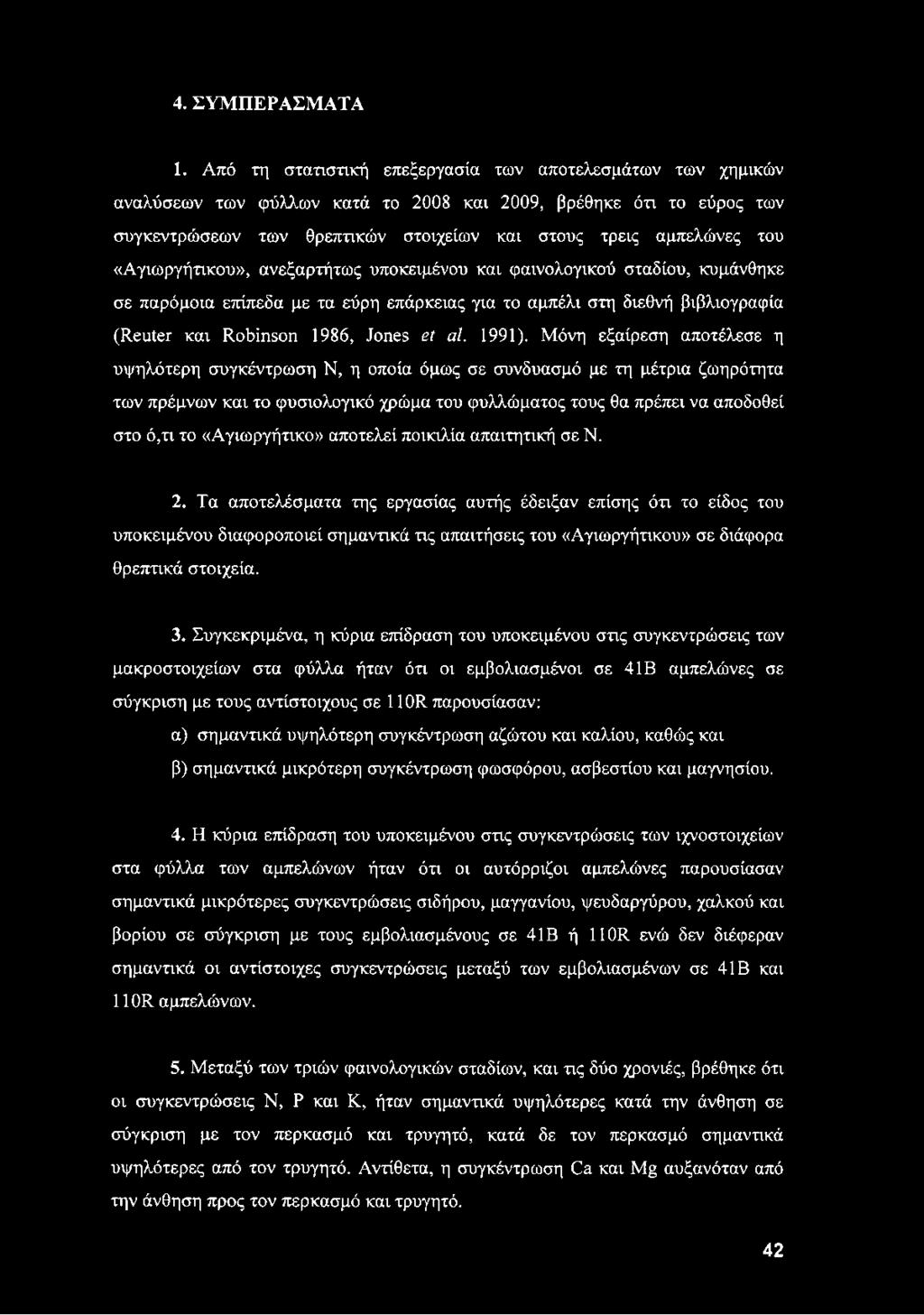 «Αγιωργήτικου», ανεξαρτήτως υποκειμένου και φαινολογικού σταδίου, κυμάνθηκε σε παρόμοια επίπεδα με τα εύρη επάρκειας για το αμπέλι στη διεθνή βιβλιογραφία (Reuter και Robinson 1986, Jones et al.