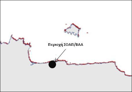 Σχήμα 7.2.