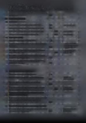 Τ.Ε.Ι. ΚΑΛ