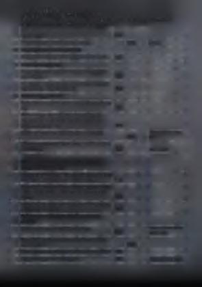 Τ.Ε.Ι. ΚΑΛ
