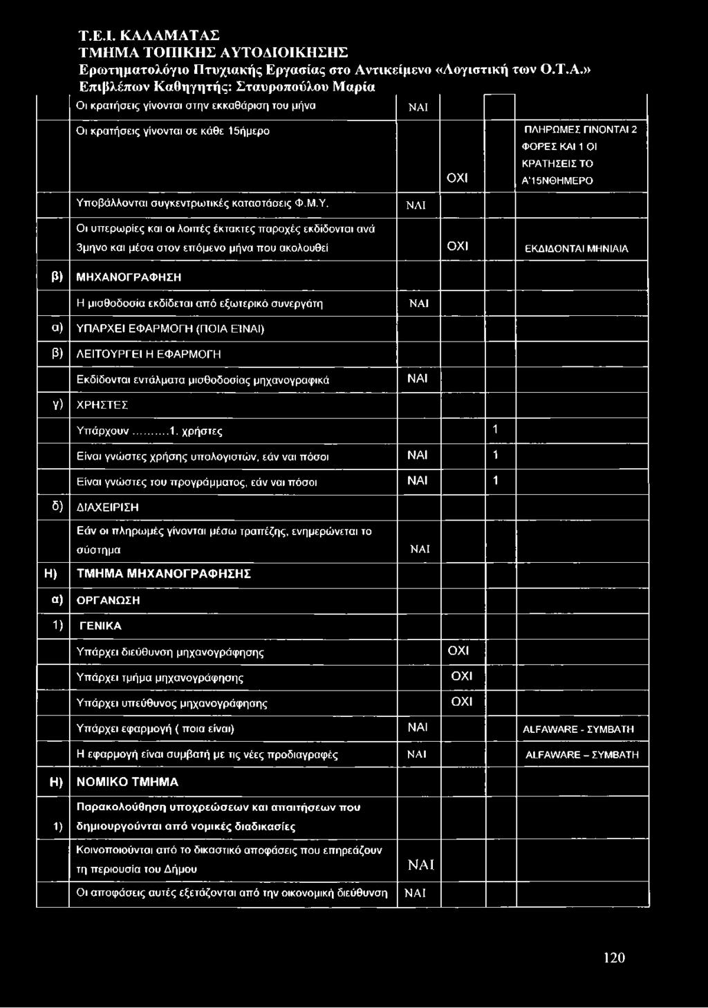 κρατήσεις γίνονται σε κάθε 15ήμερο Π Λ Η Ρ Ω Μ Ε Σ Γ ΙΝ Ο Ν Τ Α Ι 2 Φ Ο Ρ Ε Σ ΚΑΙ 1 Ο Ι Ο Χ Ι Κ Ρ Α Τ Η Σ Ε ΙΣ Τ Ο Α Ί 5 Ν Θ Η Μ Ε Ρ Ο Υ 