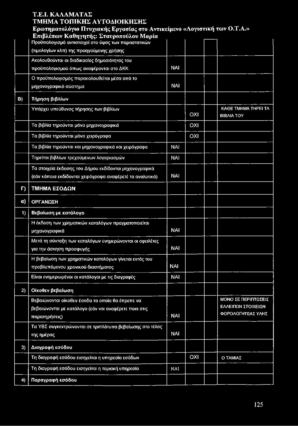 παραστατικώ ν (τιμολογίω ν κλπ) της π ροηγούμενης χρήσης Α κολουθούνται οι δ ιαδικασ ίες δημοσιότητας του π ρ οϋπ ολογισ μού όπ ω ς αναφέρονται στο ΔΚΚ Ο π ροϋπ ολογισ μός π αρακολουθείται μέσα από