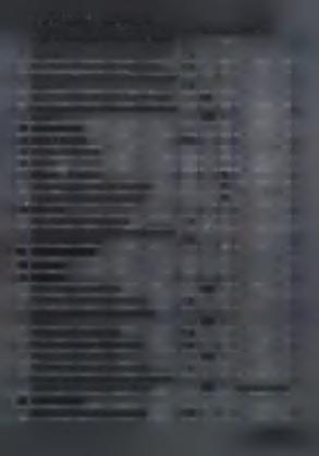 Τ.Ε.Ι. ΚΑΛ
