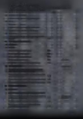 Τ.Ε.Ι. ΚΑΛ