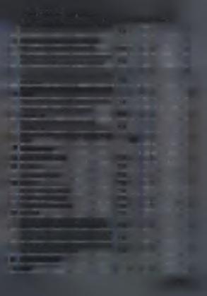 Τ.Ε.Ι. ΚΑΛ
