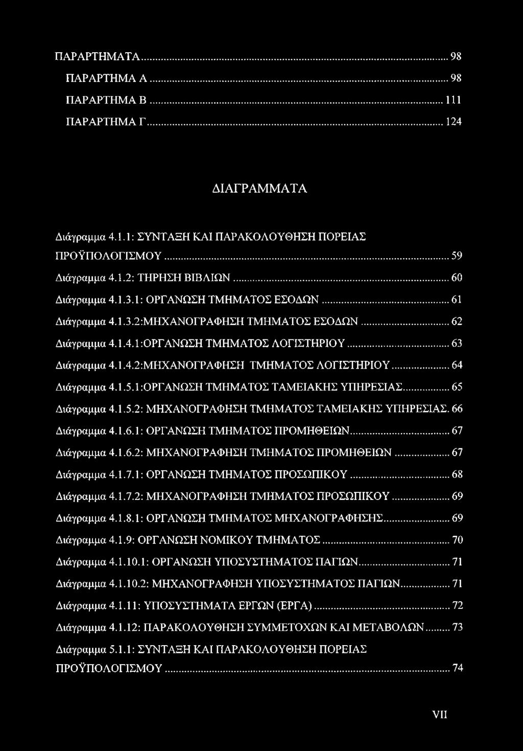 .. 64 Διάγραμμα 4.1.5.1 :ΟΡΓΑΝΩΣΗ ΤΜΗΜΑΤΟΣ ΤΑΜΕΙΑΚΗΣ ΥΠΗΡΕΣΙΑΣ... 65 Διάγραμμα 4.1.5.2: ΜΗΧΑΝΟΓΡΑΦΗΣΗ ΤΜΗΜΑΤΟΣ ΤΑΜΕΙΑΚΗΣ ΥΠΗΡΕΣΙΑΣ. 66 Διάγραμμα 4.1.6.1: ΟΡΓΑΝΩΣΗ ΤΜΗΜΑΤΟΣ ΠΡΟΜΗΘΕΙΩΝ... 67 Διάγραμμα 4.