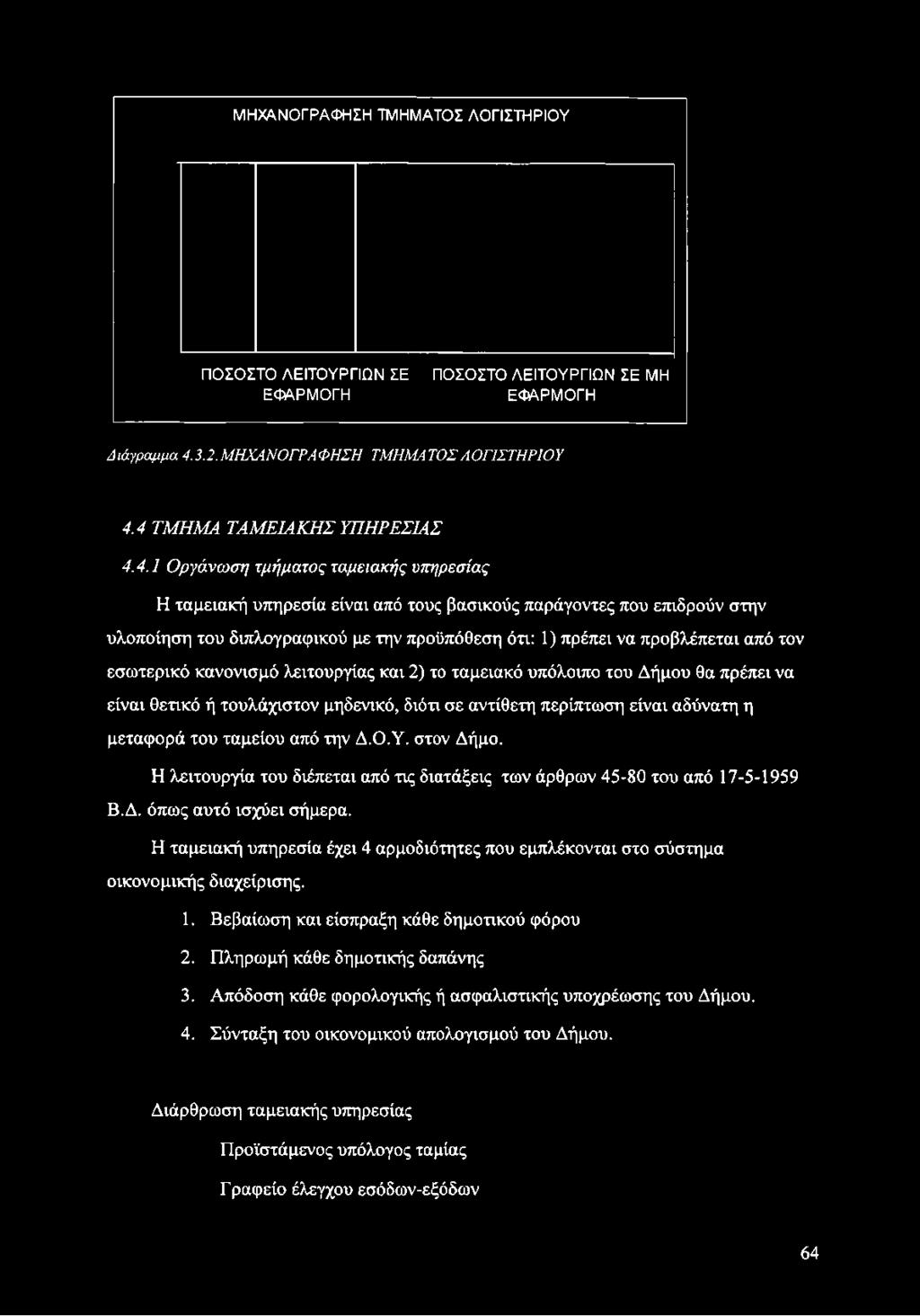 προϋπόθεση ότι: 1) πρέπει να προβλέπεται από τον εσωτερικό κανονισμό λειτουργίας και 2) το ταμειακό υπόλοιπο του Δήμου θα πρέπει να είναι θετικό ή τουλάχιστον μηδενικό, διότι σε