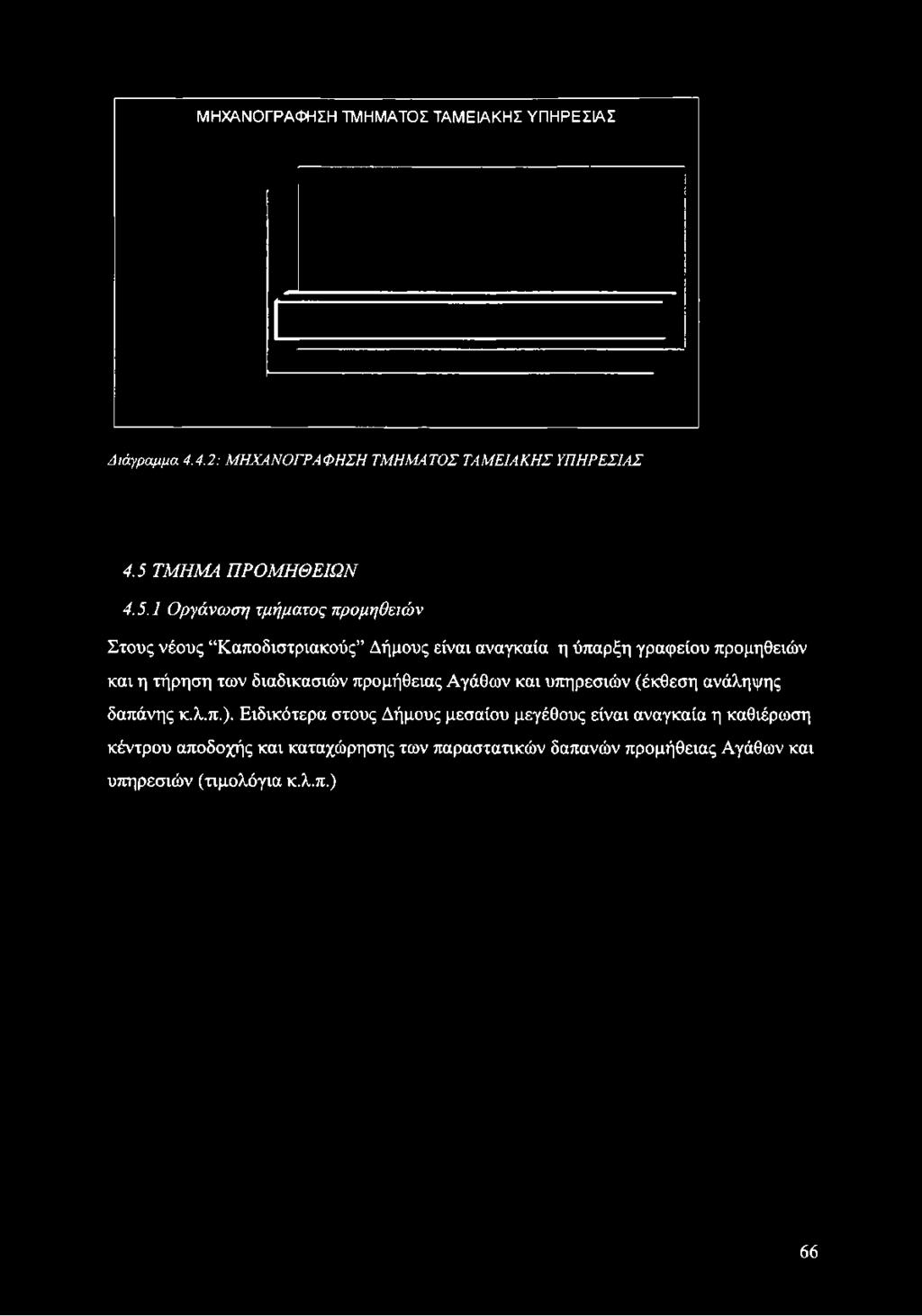 ΜΗΧΑΝΟΓΡΑΦΗΣΗ ΤΜΗΜΑΤΟΣ ΤΑΜΕΙΑΚΗΣ ΥΠΗΡΕΣΙΑΣ Διάγραμμα 4.4.2: ΜΗΧΑΝΟΓΡΑΦΗΣΗ ΤΜΗΜΑΤΟΣ ΤΑΜΕΙΑΚΗΣ ΥΠΗΡΕΣΙΑΣ 4.5 