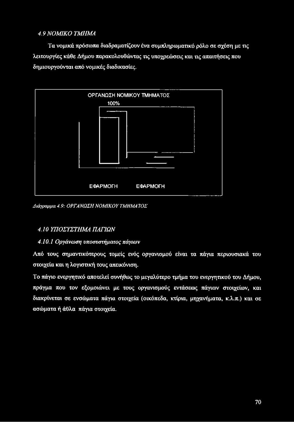 4.9 ΝΟΜΙΚΟ ΤΜΗΜΑ Τα νομικά πρόσωπα διαδραματίζουν ένα συμπληρωματικό ρόλο σε σχέση με τις λειτουργίες κάθε Δήμου παρακολουθώντας τις υποχρεώσεις και τις απαιτήσεις που δημιουργούνται από
