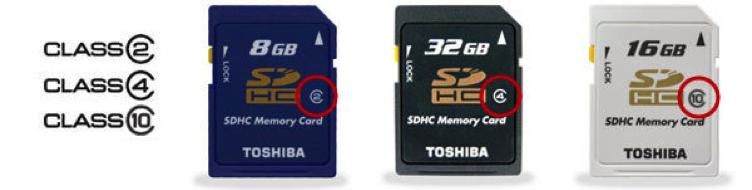 املقاس الكامل card( )Full Size SD أو نوع املايكرو,)MicroSD( وميكن أن تستخدم بطاقة التحويل )Adaptor( للتحويل من نوع إىل آخر.