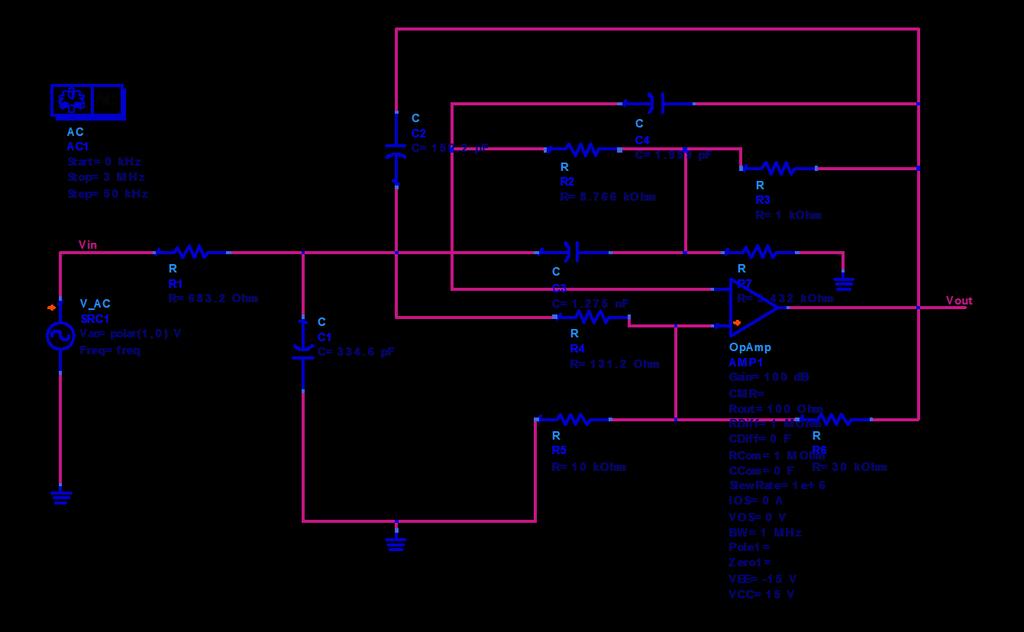 5 0 db(vout) -5-10 -15-20 0.0 0.5 1.0 1.5 2.0 2.5 3.