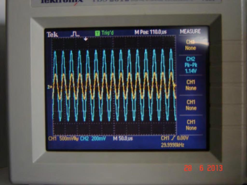 τιγμιότυπο ςτα 10KHz τιγμιότυπο ςτα 30KHz Λόγο του μεγάλου εφρουσ