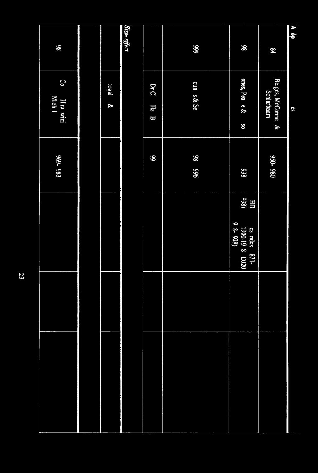 VO ON v OO OO v Οϊ 0 v > vs X 2S =3 κ> u>