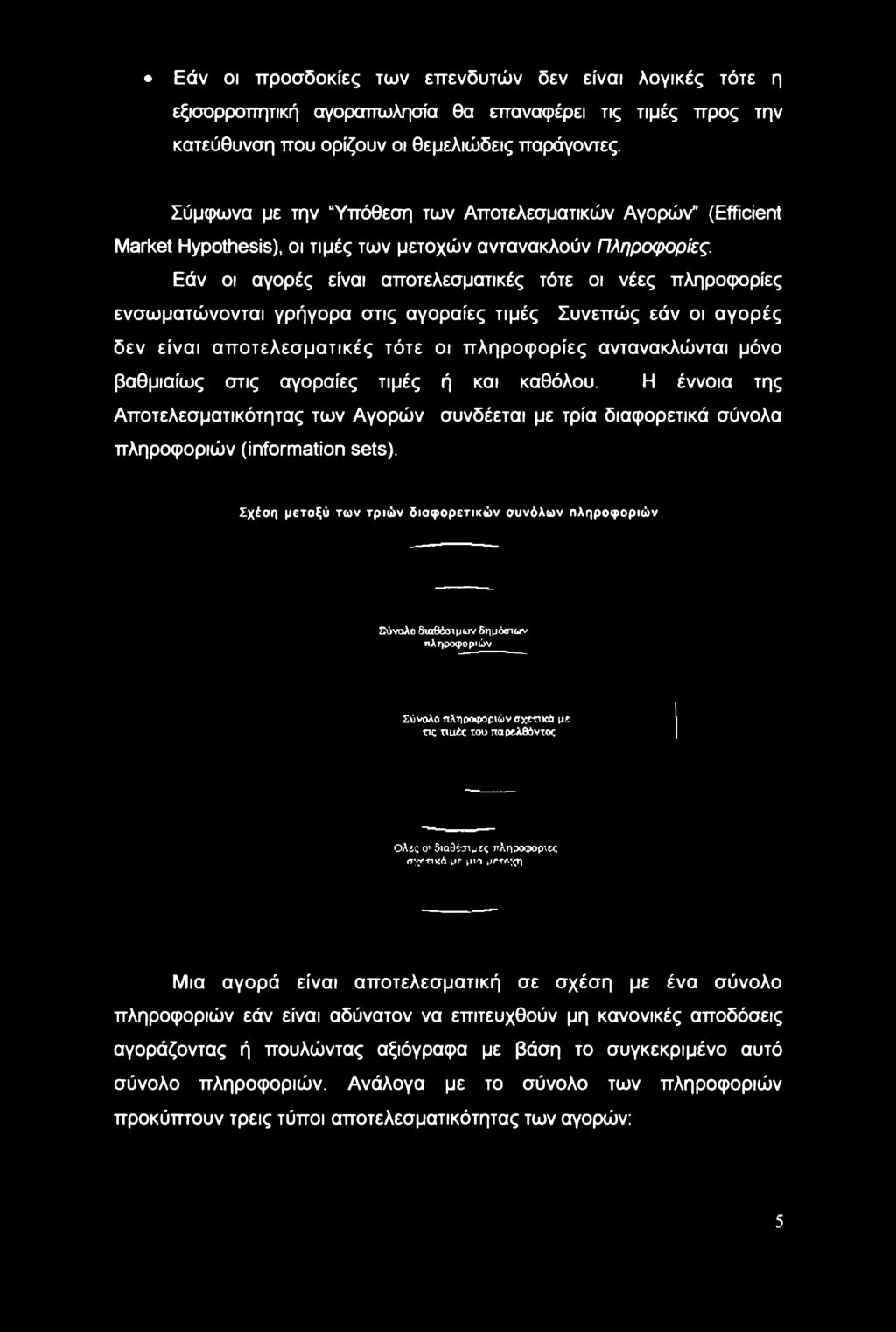 Σχέση μεταξύ των τριών διαφρετικών συνόλων πληρφριών Σύνλ διαθέσιμων δημόσιων πληρφριών^ Σύνλ πληρφριών σχετικά με τις τιμές τυ παρελθόντς Ολες ι διαθέσιμες πληρφρίες σχετικά