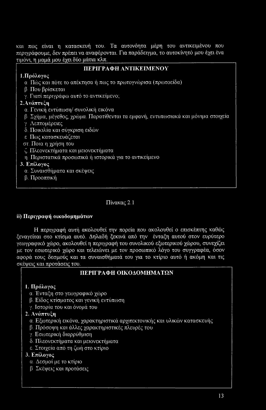 Γενική εντύπωση/ συνολική εικόνα β. Σχήμα, μέγεθος, χρώμα. Παρατίθενται τα εμφανή, εντυπωσιακά και μόνιμα στοιχεία γ. Λεπτομέρειες δ. Ποικιλία και σύγκριση ειδών ε Πως κατασκευάζεται στ.