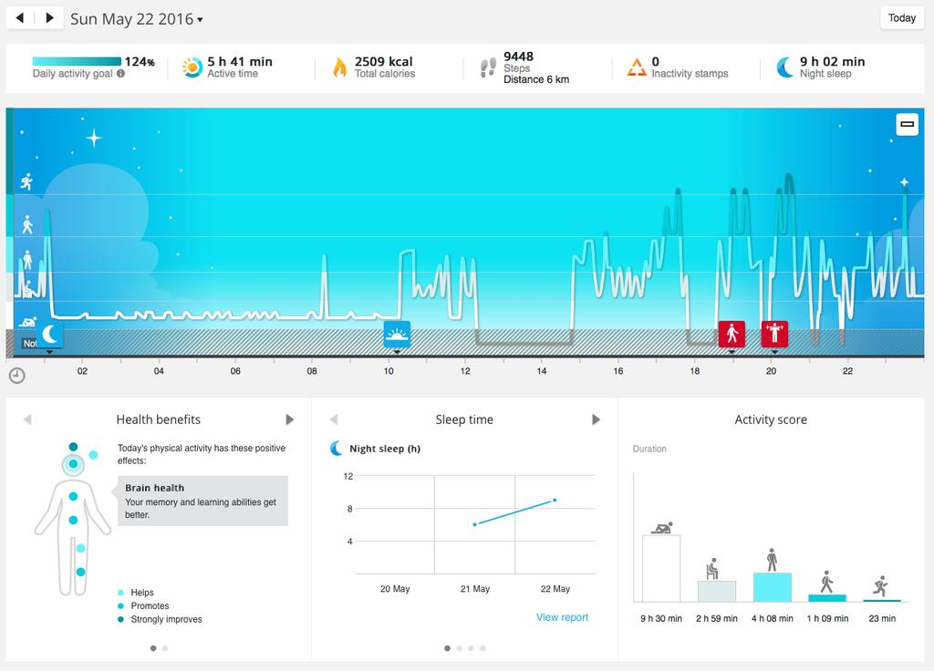 POLAR FLOW WEB SERVICE (www.polar.