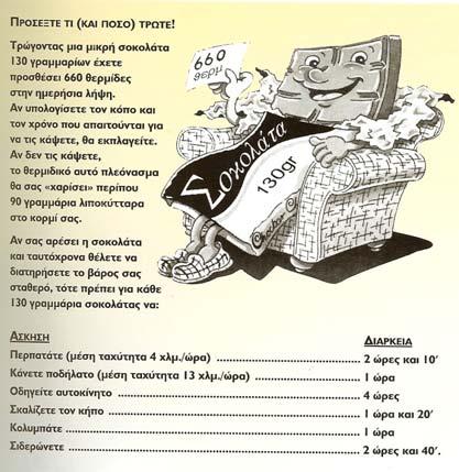 Σαββατοκύριακο