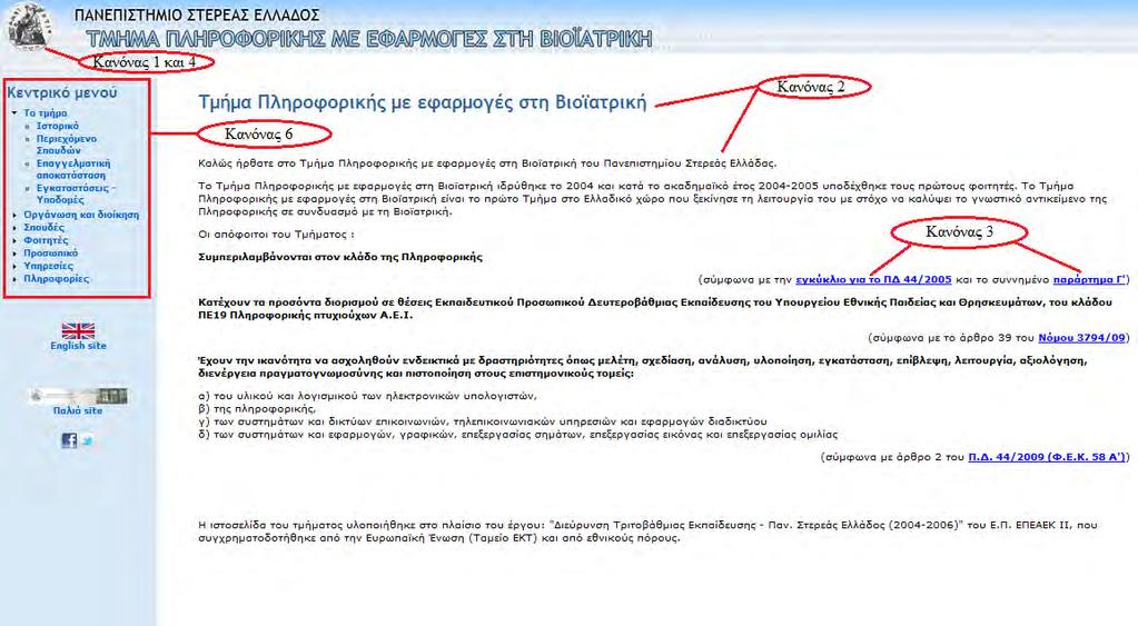 Εικόνα 2.1: Παράδειγμα εφαρμογής κανόνων διαδικτύου 2.3.