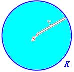 Táto kružnica je taktiež množinou všetkých stredov kružníc, ktorých polomer je r a prechádzajú daným bodom S.