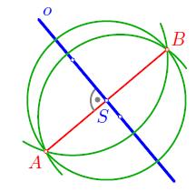 Os úsečky - množina všetkých bodov X v rovine, pre ktoré platí, že majú rovnakú vzdialenosť od dvoch rôznych bodov A, B je os úsečky AB,