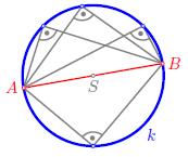 Ekvidištanta kružnice k - množina všetkých bodov X roviny, ktoré majú od kružnice k (S, r) vzdialenosť d ; je to dvojica s ňou sústredných kružníc s polomermi r + d a r - d.