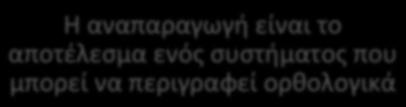 ορθολογικά Η αναπαραγωγή είναι το αποτέλεσμα της