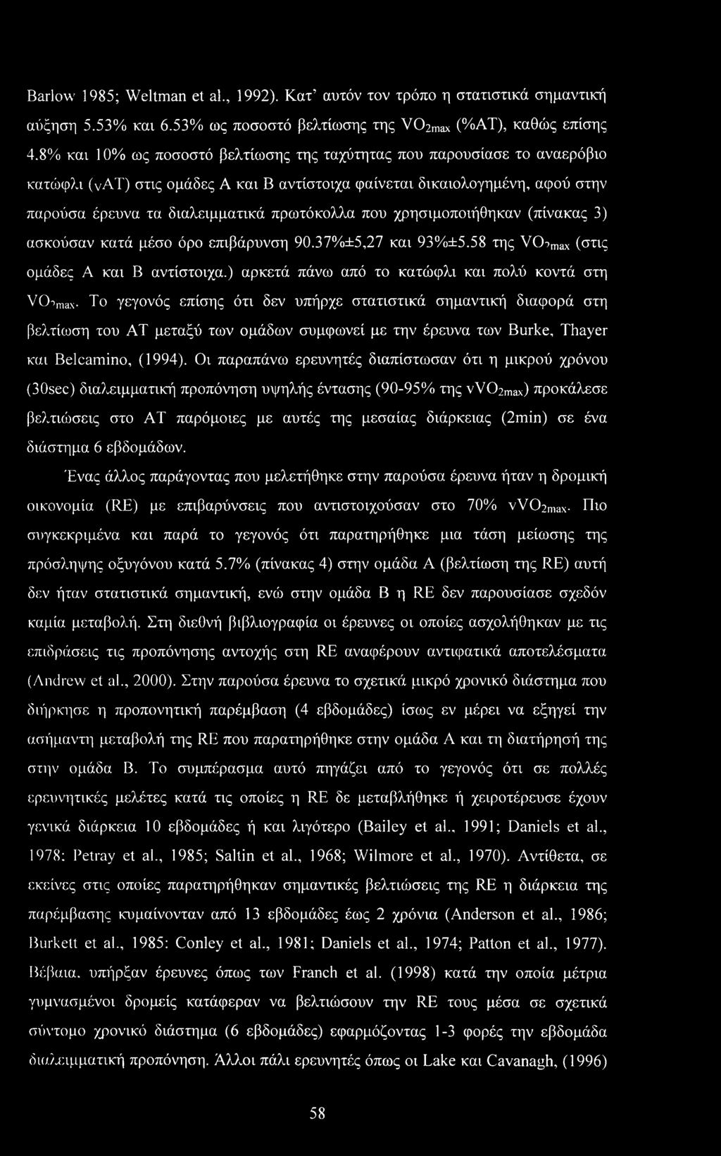 που χρησιμοποιήθηκαν (πίνακας 3) ασκούσαν κατά μέσο όρο επιβάρυνση 90.37%±5,27 και 93%±5.58 της VCBmax (στις ομάδες Α και Β αντίστοιχα.
