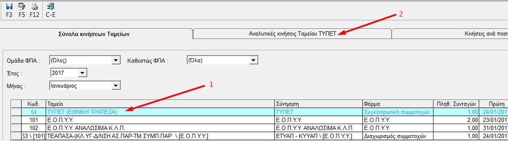 Καταστάσεις Ταμείων Καταστάσεις Ταμείων 3.