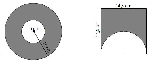 OpenStax-CNX module: m3060 5 Figure 2.