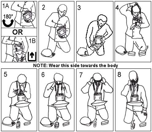 Neck strap Heat exchanger with mouthpiece Breathing hose Mouthpiece plug Relief valve Nose clip Goggles Pictogram Waist strap The initiator lever Breathing bag 6.5.