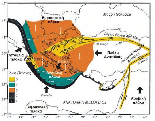 (α) την προς νότο υποχώρηση της επωθούμενης πλάκας λόγω κατάρρευσής της, προς την τάφρο καταβύθισης (roll-back of the subducting slab due to trench suction), (McKenzie, 1978; Le Pichon & Angelier,