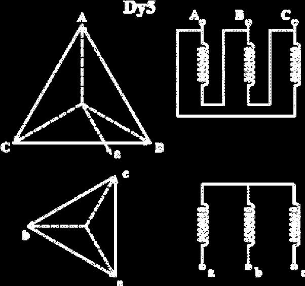 а) Векторски дијаграм и шем веза су приказани на слици: Dy 5 X Y Z x y z б) Отпорности фаза примара и секундара при једносмерној струји једнаке су: R1 R1DC 1.4 1 R RDC.