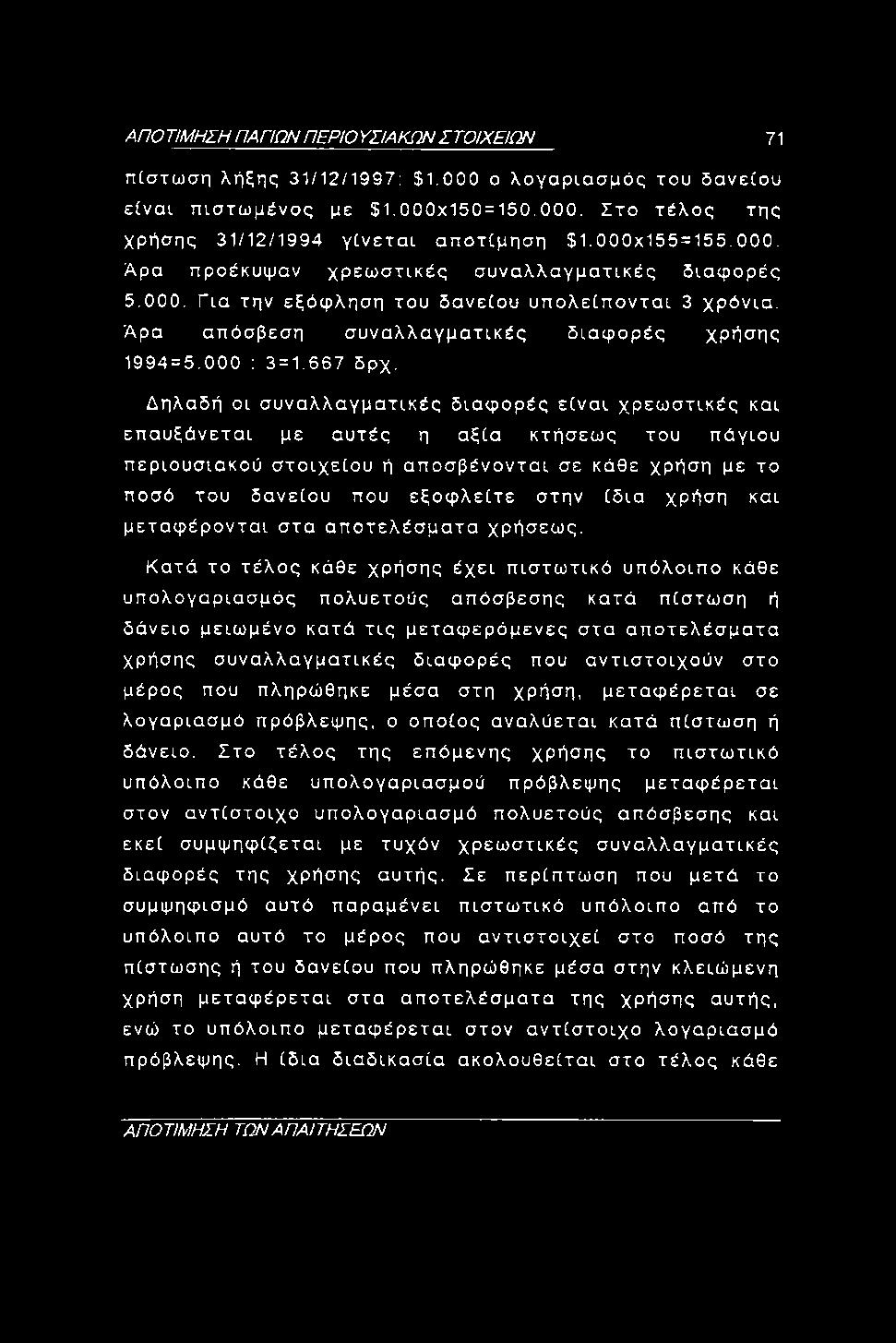 ΑΠΟ ΤΙΜΗΣΗ ΠΑΠΩΝ ΠΕΡΙΟ ΥΣΙΑΚΩΝ ΣΤΟΙΧΕΙΩΝ 71 πίστωση λήξης 31/12/1997: $1.000 ο λογαριασμός του δανείου είναι πιστωμένος με $1.000x150=150.000. Στο τέλος της χρήσης 31/12/1994 γίνεται αποτίμηση $1.