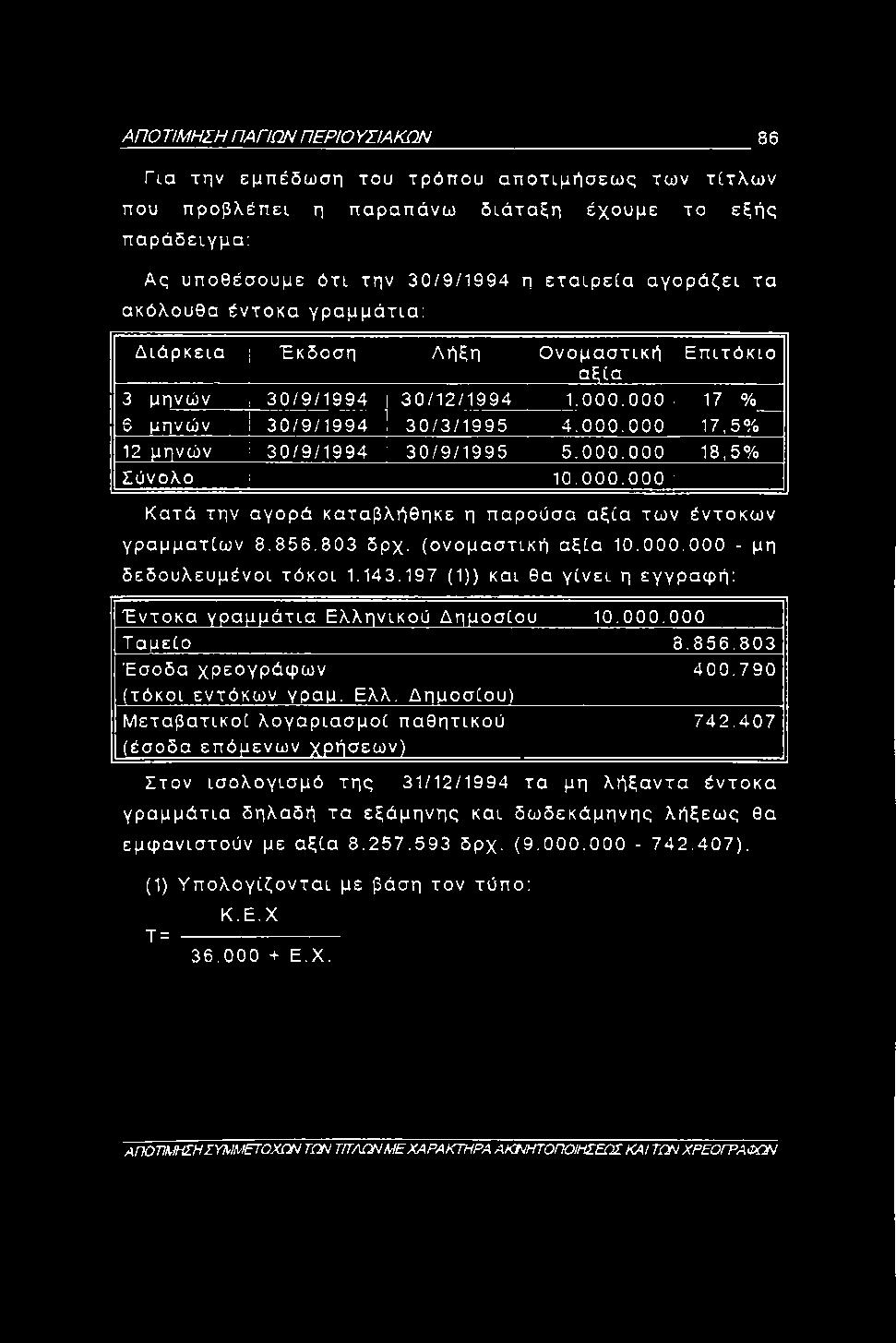 000.000 18,5% Σύνολο! 10.000.000! Κατά την αγορά καταβλήθηκε η παρούσα αξία των έντοκων γραμματίων 8.856.803 δρχ. (ονομαστική αξία 10.000.000 - μη δεδουλευμένοι τόκοι 1.143.