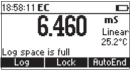 XEM DÖÕ LIEÄU ÑAÕ GHI Nhaán RCL để vào chế độ View Logged Data Nhấn Man.