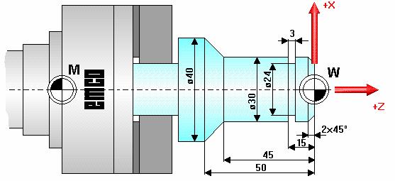 CHÖÔNG 5 LAÄP TRÌNH GIA COÂNG TREÂN MAÙY TIEÄN CNC Caùc G code maø M code giöõa laäp trình gia coâng phay vaø laäp trình gia coâng tieän phaàn lôùn gioáng nhau, tuy nhieân cuõng coù moät soá phaàn