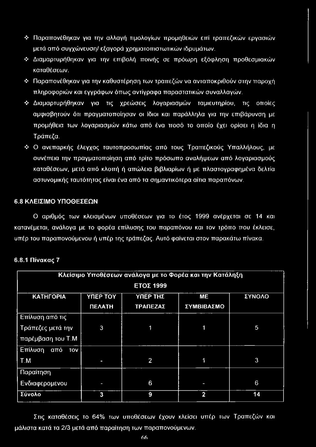 Παραπονέθηκαν για την καθυστέρηση των τραπεζών να ανταποκριθούν στην παροχή πληροφοριών και εγγράφων όπως αντίγραφα παραστατικών συναλλαγών.