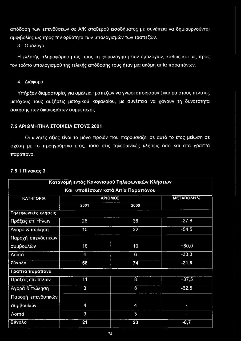Διάφορα Υπήρξαν διαμαρτυρίες για αμέλεια τραπεζών να γνωστοποιήσουν έγκαιρα στους πελάτες μετόχους τους αυξήσεις μετοχικού κεφαλαίου, με συνέπεια να χάνουν τη δυνατότητα άσκησης των δικαιωμάτων