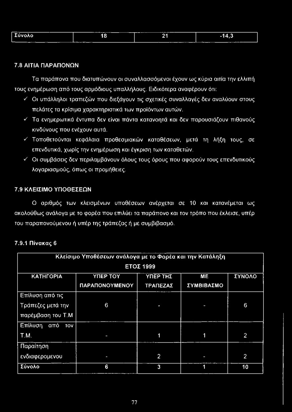 πάντα κατανοητά και δεν παρουσιάζουν πιθανούς κινδύνους που ενέχουν αυτά.