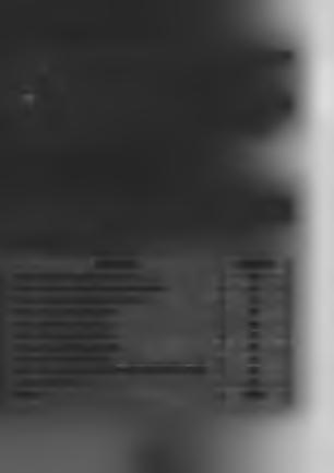 8.5 ΑΙΤΙΑ ΠΑΡΑΠΟΝΩΝ Τα παράπονα που διατυπώνονται από τους συναλλασσόμενους συνοψίζονται στα ακόλουθα: κ Καθυστερήσεις κατά την διεξαγωγή συναλλαγών, ν' Εσφαλμένη εκτέλεση εντολών.