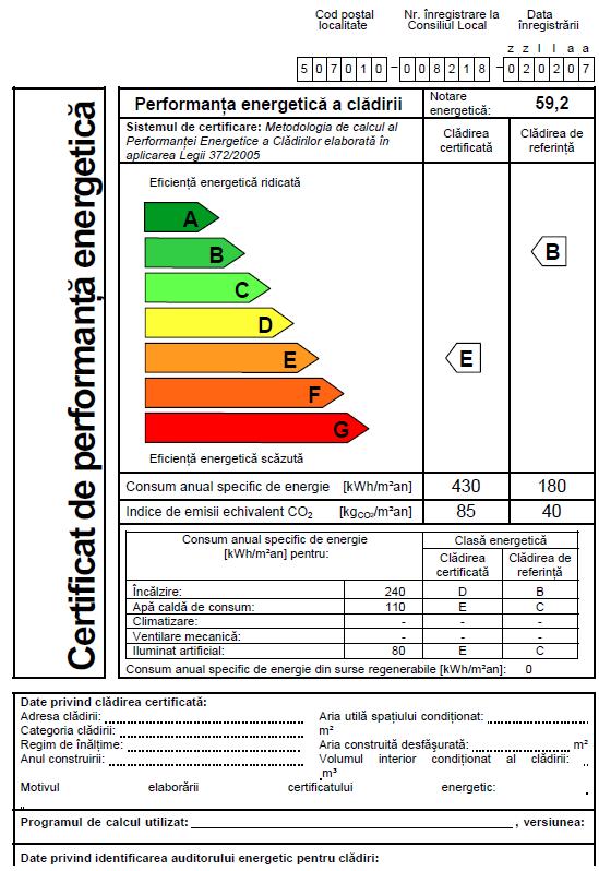 Ce este certificatul de performanță energetică al unei clădiri?