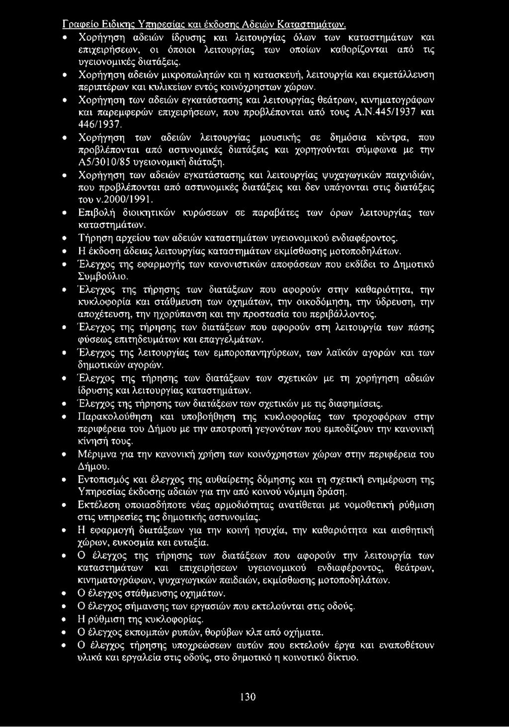 Χορήγηση των αδειών λειτουργίας μουσικής σε δημόσια κέντρα, που προβλέπονται από αστυνομικές διατάξεις και χορηγούνται σύμφωνα με την Α5/3010/85 υγειονομική διάταξη.