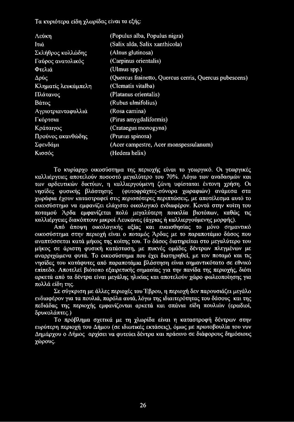 Λόγω των αναδασμών και των αρδευτικών δικτύων, η καλλιεργούμενη ζώνη υφίσταται έντονη χρήση.