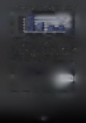 Ο ικ ο ν ο μ ικ ή Α π α σ χ ό λ η σ η 50,00% 40,00% 30,00% 20,00% 10,00% 0,00% Δημόσιοι Υ π ά λληλοι Ιδιωτικοί Υ π ά λλη λο ι V