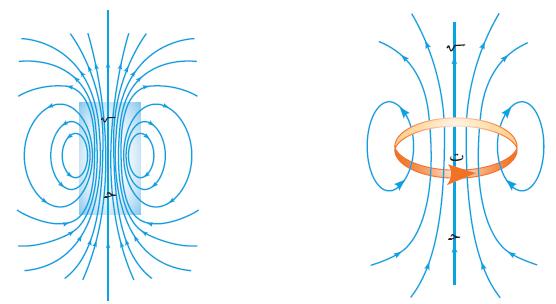 = ق أذكر العوامل الي عمد عليها شدة المجال الماطيسي في مركز ملف دائري يمر به يار كهرائي : )99 ك( = ق. اليار الكهربائي المار في الملف )طرديا (.