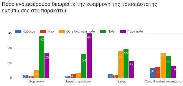 Εικόνα 22 Εικόνα 23 Εικόνα 24 Η πιο ενδιαφέρουσα